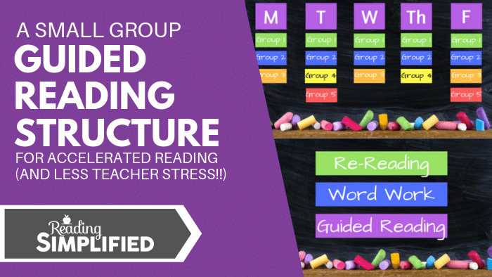 A Small Group Guided Reading Structure