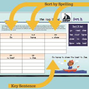 Sort It example page