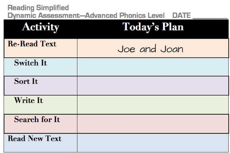 Alt Text Reading Simplified Dyanamic Assessment Lesson Planner with Re-Reading filled in.