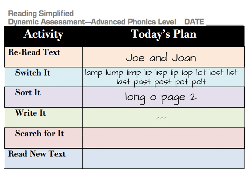 Dynamic Lesson Plan with advanced code content filled out for Re-Reading and Word Work