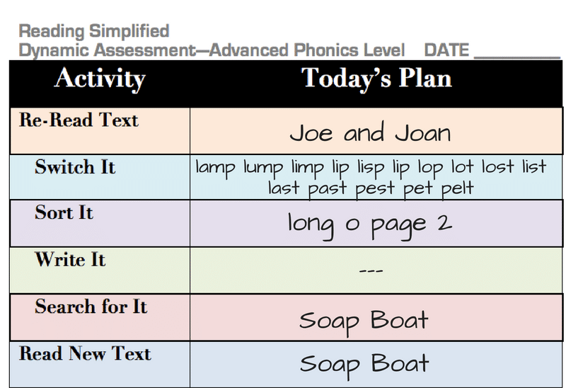 Dynamic Lesson Plan filled out for advanced code.