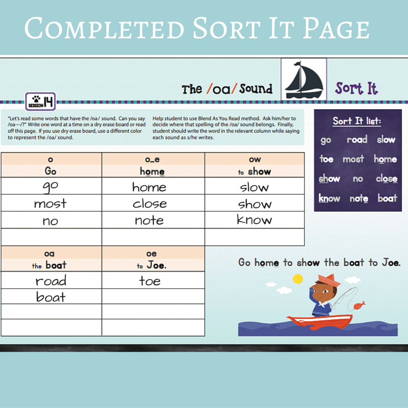 completed Sort It activity page