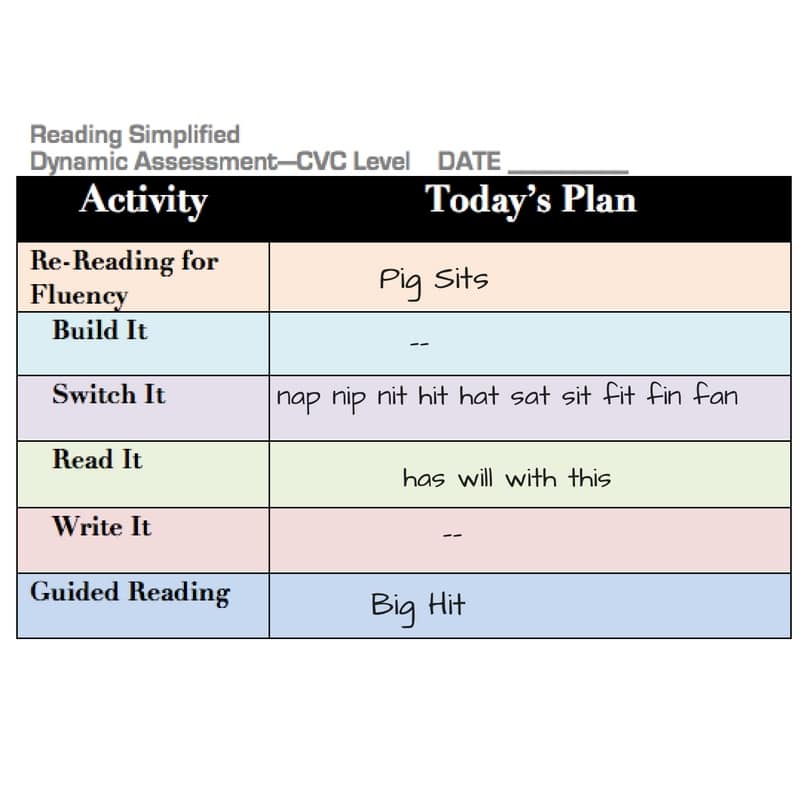 guided reading lesson plan example