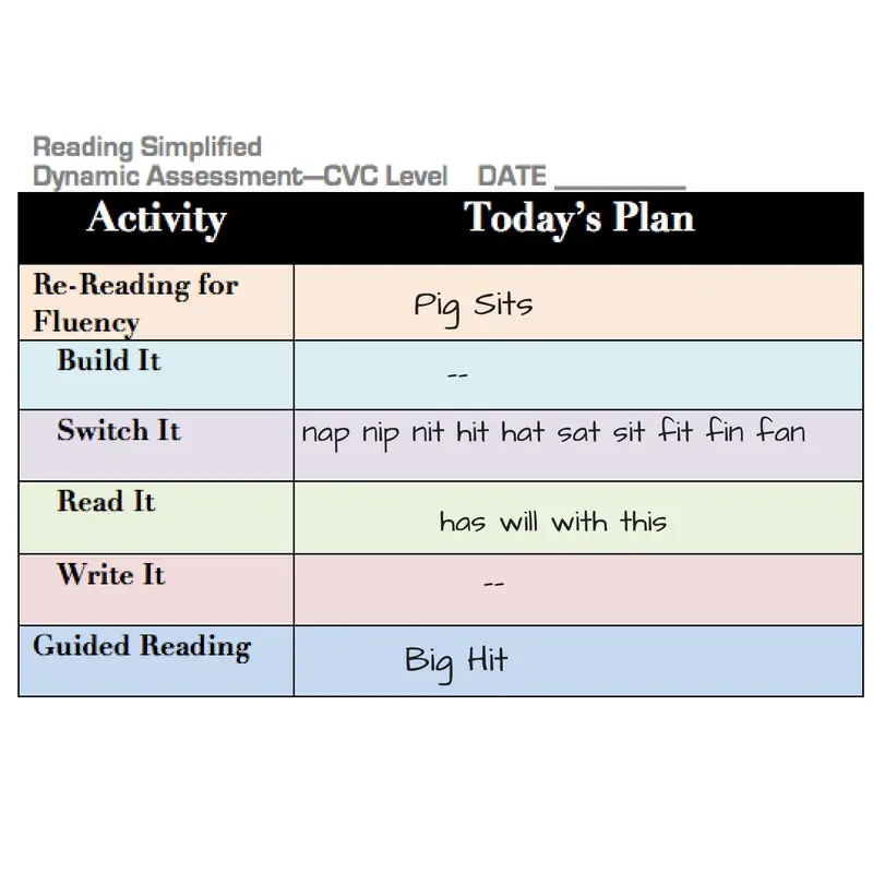guided reading lesson plan example