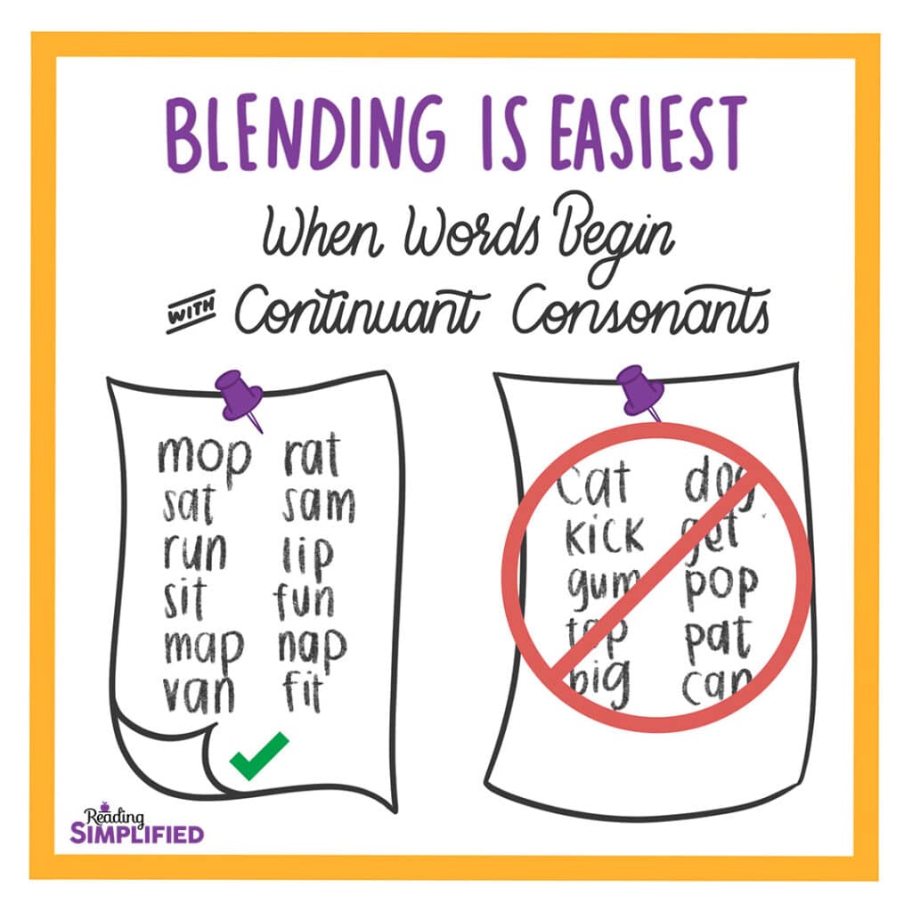 How to Teach Blending Sounds to Read Words Reading Simplified