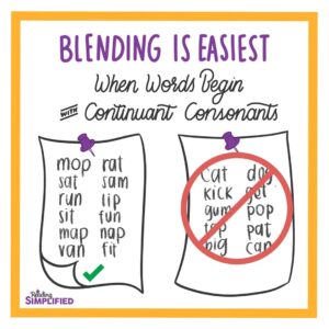 How to Teach Blending Sounds to Read Words - Reading Simplified