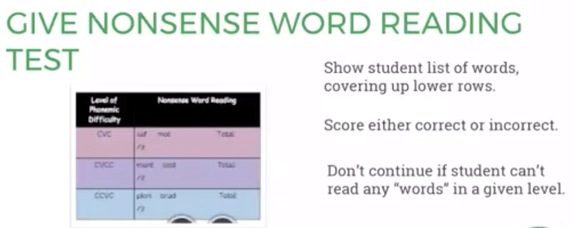 Nonsense Word Reading Test