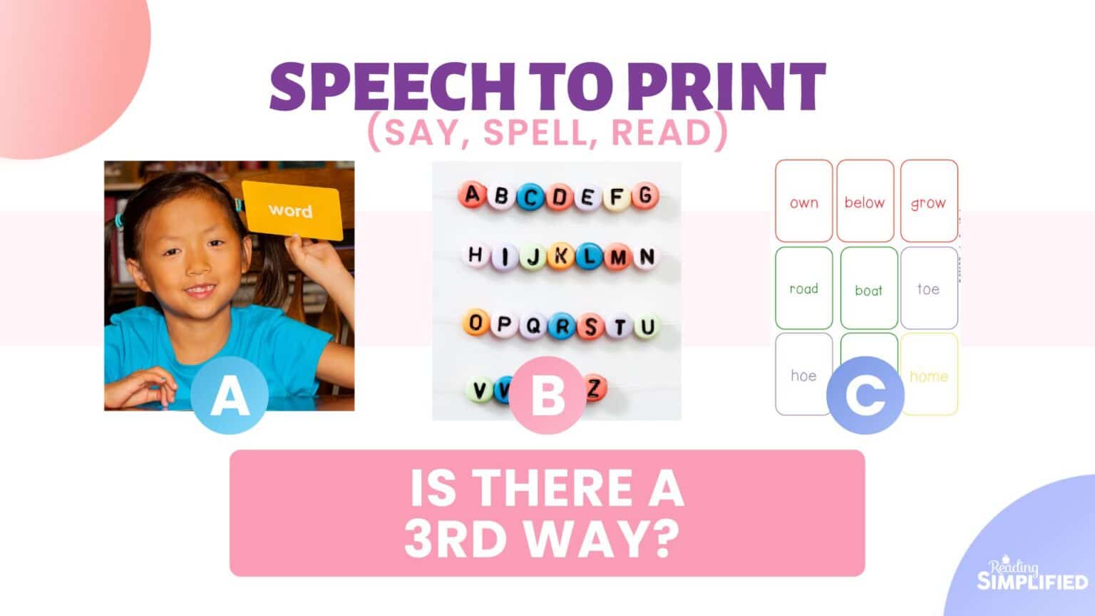 Speech To Print Is There A Third Way Reading Simplified Speech To Print Is There A Third Way Reading Simplified