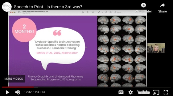 Slide from presentation Speech-to-Print - Is there a 3rd Way? Showing “Dyslexia-Specific Brain Activation Profile Becomes Normal Following Successful Remedial Training” Simos et. al, 2002, Neurology after 2 months with Phono-Graphix and Lindamood Phoneme Sequencing Program (LiPS) programs.