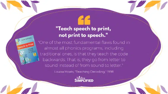 A graphic with a key quote from Louisa Moats “Teaching Decoding” and cover image of her book Speech to Print