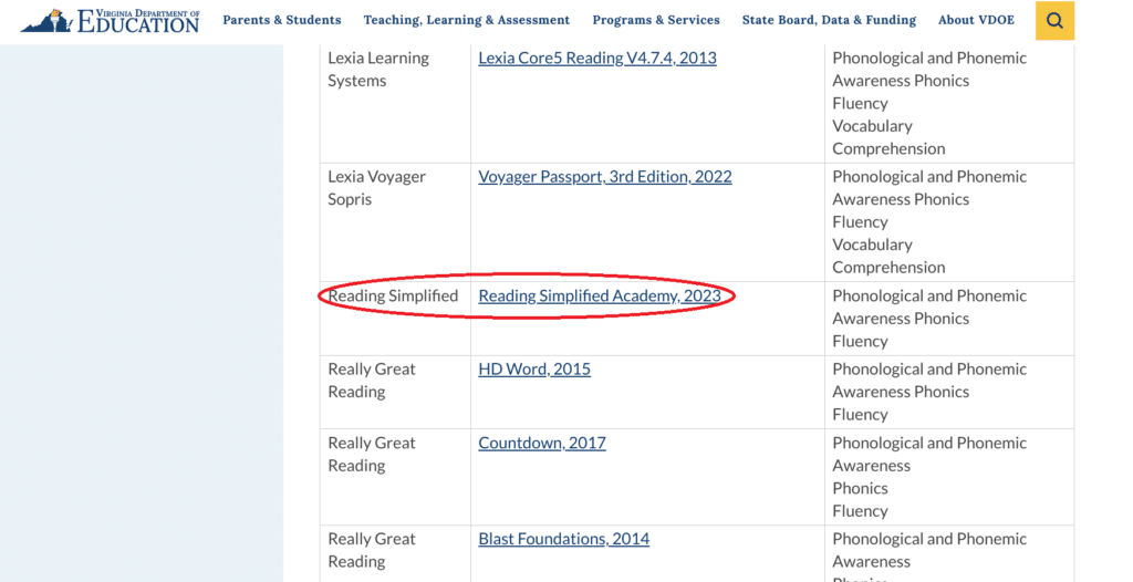 Reading Simplified seen on the Virginia Department of Education's list of approved programs meeting all expectation in reviewed components.