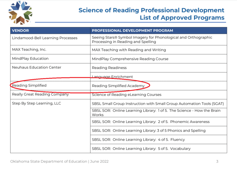 Reading Simplified on "Science of Reading Professional Development List of Approved Programs" for Oklahoma State Department of Education.