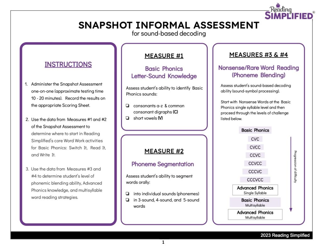 Snapshot Informal Assessment Cover Page