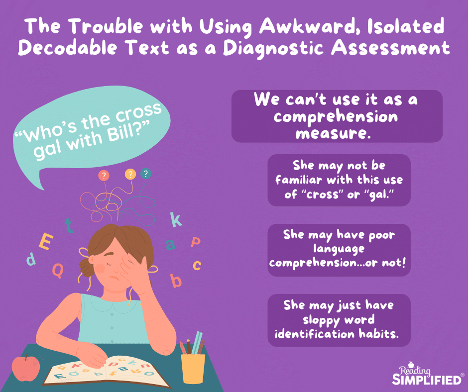 graphic of frustrated reader - trouble with using awkward isolated decodable text as a diagnostic assessment