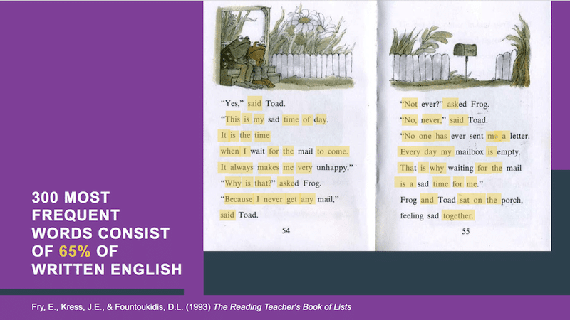 Top 300 Fry words highlighted in Frog and Toad passage