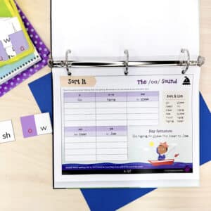 Interior pages K binder Sort It